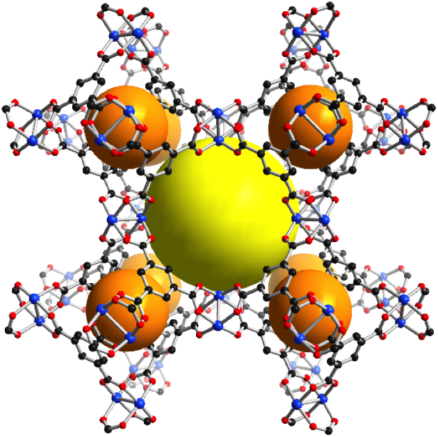 3D structure of a MOF, metal-organic framework