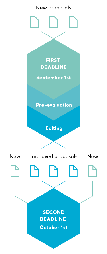 two-step deadline_Call23-Sept2025